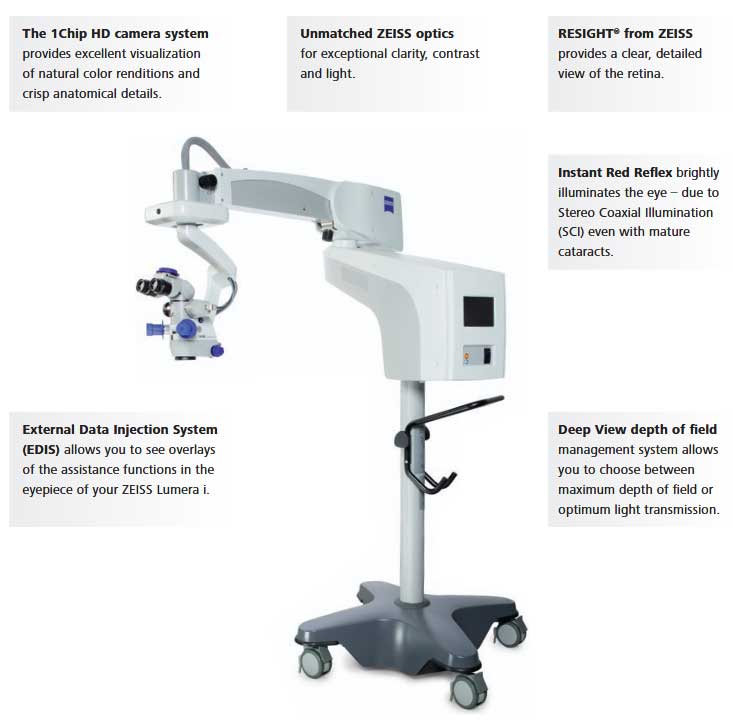 zeiss-opmi-lumera-i-s7-features-and-specifications